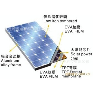 Sistema de Energía Solar Conectado a la Red para el Hogar Yingli Solar de 20 Kw, Paneles Monocristalinos, Controlador MPPT - Product Image 5