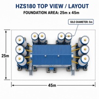 Centrale à béton HZS180 [Débit de 180 m³/h] - Station de malaxage automatique avec malaxeur à double arbre JS3000 pour grands projets
