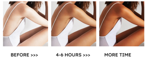 Gouttes autobronzantes Marque Privée OEM ODM Personnalisées Huile Bronzante Illuminatrice Longue Durée Soin Corporel Autobronzant Sans Soleil - Product Image 4