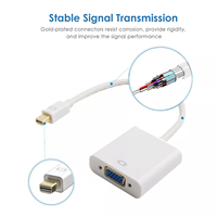 Adaptateur Mini DP mâle vers VGA femelle pour TV PS3 PS4 Adaptateur VGA