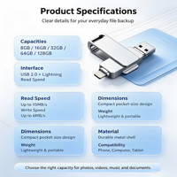 Memoria USB 3.0 Giratoria de Alta Velocidad Tipo-C OTG 2 en 1 de Metal con 2 Años de Garantía