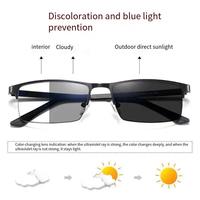 2024 últimas gafas de ordenador hombre aleación medio borde anteojos marcos ópticos gafas antiradiación