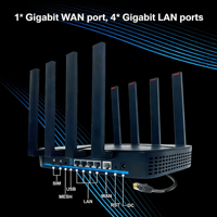 Modem Esim 5G, routeur avec carte SIM débloquée, double cœur, OpenWRT, routeur Wifi 4G 5G avec emplacement pour plusieurs cartes SIM, routeur sans fil d'entreprise
