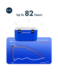 Glacière familiale d'extérieur 30L 65L 85L avec haut-parleur intégré et éclairage LED - Product Image 4