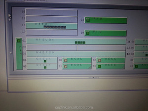 Optix osn1500b optixosn1800v optixosn3500 optixosn7500 thiết bị cáp quang sẵn sàng để vận chuyển truyền dẫn quang cao - Product Image 2
