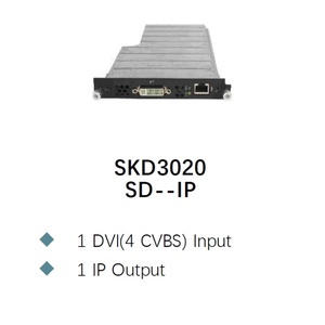 Skd30 khách sạn IPTV CATV hệ thống máy chủ kỹ thuật số phương tiện truyền thông platform16 <span class=keywords><strong>hot</strong></span>-swappable mô-đun 2 Pin điện ATSC/<span class=keywords><strong>DVB</strong></span>-C/<span class=keywords><strong>DVB</strong></span>-T/dtmb/ISDB-T - Product Image 4
