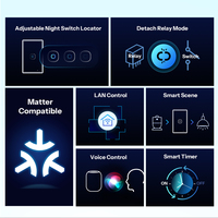 SONOFF T6 120 Matter TX Gen2 US Interrupteur mural tactile intelligent avec relais détachable, minuterie réglable, localisateur, compatible avec l'écosystème Apple