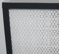 Filtro HEPA de Pliegues Profundos H13 H14 de Alta Capacidad para Sistemas HVAC y Cuartos Limpios