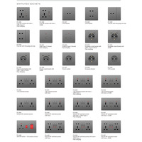 Enchufe de Pared Industrial Universal BENDI C18 10A 220V de 5 Pines con USB-A+C PD de Carga Rápida, Panel de PC Ignífugo, Estándar IP22