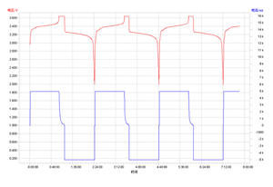 <span class=keywords><strong>3</strong></span>.2 v lithium battery cell 32650 6000mah lifepo4 cells - Product Image 3