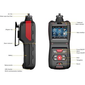 เครื่องวิเคราะห์ก๊าซแบบพกพา Eranntex ตรวจจับก๊าซ 4 ชนิด CO2 O2 H2S CO กันน้ำ ป้องกันการระเบิด สำหรับใช้งานในอุตสาหกรรม - Product Image 2