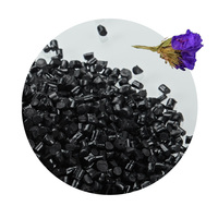 Harga Pelet ABS, Harga PC/ABS Per Kg, Material Plastik Curah, Polikarbonat ABS PC, ABS V0, Resin PC/ABS