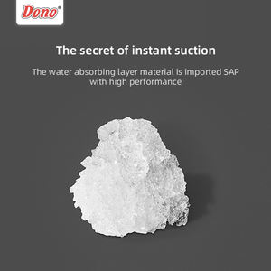 DONO-almohadilla de carbono para mascotas, almohadillas desechables para entrenamiento de cachorros, orinal de entrenamiento - Product Image 3