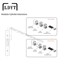 As Sa Ab Loy Lock Wood Extended Modular 570 Kits de Extensión de Base de Cilindro Ovalado Modular con Adaptador de Barril