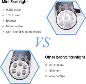 ไฟฉายราคาประหยัด ของขวัญสุดคุ้ม 9-LED มินิ ไฟฉายพกพา อลูมิเนียมอัลลอย พร้อมโลโก้สั่งทำ - Product Image 4