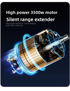 SUV Eléctrico de 5 Plazas, Faros LED, Tracción en las Cuatro Ruedas, Batería de Litio de 70-90kWh, Motor de 150-200kW, Color Blanco - Product Image 5