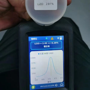 Espectrómetro LIBS de mano para detección de litio y control de calidad de reciclaje de baterías - Product Image 1