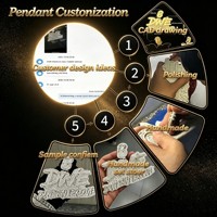 Pendentif Portrait 3D Personnalisé en Argent Sterling 925 Moissanite Iced Out Hip Hop pour Hommes, Cadeau Idéal pour Fêtes et Streetwear - Grande Vente