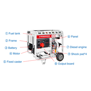 6.6kW <b>Generator</b> 50Hz Portable Set Open Frame Single Phase Three SYW06000DK SYW06000DK1 Cooling System Air-cooled Engine Ensures - Product Image 6