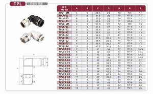 Rosca Macho <span class=keywords><strong>PL</strong></span> 90 °   Conector Neumático de Codo Tipo <span class=keywords><strong>L</strong></span> de Conexión Rápida con un Toque para Manguera de Aire - Product Image 4