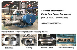 Compresseur à vapeur MVR à prix excellent avec moteur et roulement, lubrification sans huile, refroidissement par eau pour le traitement <span class=keywords><strong>de</strong></span> l'eau - Product Image 4