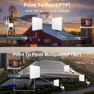 Kuwfi 5acd16 900Mbps 16km Cầu Công Nghiệp Với 2 Gigabit + 1SFP Cổng IP67 Không Thấm Nước Dài Phạm Vi PTP/PTMP Cầu Không Dây - Product Image 4