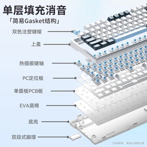 ViewSonic KC98 Mechanical <b>Keyboard</b> 102-key Wired RGB Backlit Gaming Office USB Type-C Hot-swappable Programmable - Product Image 5