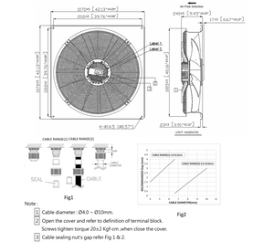 Ventilador Axial EC Delta GTW091PUU26E de 910 mm con Placa de Montaje Cuadrada para Centros de Datos, Enfriador de Condensador y Torre de Enfriamiento - Product Image 3
