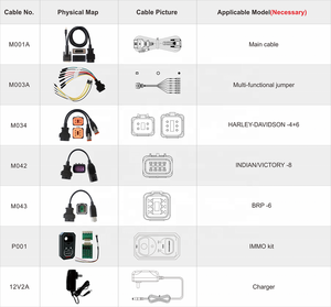 OBDSTAR MK70 Outil d'immobilisation, programmeur de clés de moto, analyseur électronique, diagnostic de puissance, serruriers, analyseur de moteur, vente chaude - Product Image 4