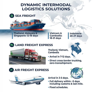 Envío Aéreo Puerta a Puerta DDP Rentable y Confiable con Seguro de <span class=keywords><strong>China</strong></span> a Tailandia - Product Image 3