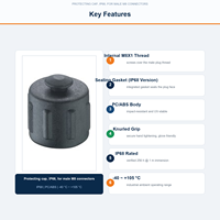 Kit de capuchons anti-poussière en plastique noir étanche IP68 avec joint d'étanchéité pour connecteur circulaire femelle M8, capteur et capuchon de vis de robot