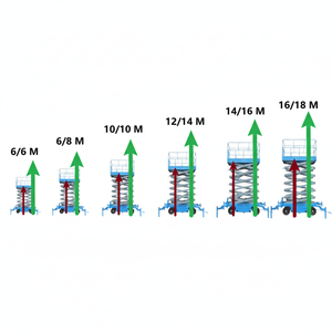 Élévateur à ciseaux électrique 4-16m Plate-forme aérienne 6m 8m 10m 12m 14m Élévateur mobile Élévateur à ciseaux hydraulique électrique - Product Image 1
