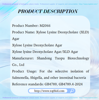 Agar Xylose Lysine Deoxycholate / Agar XLD utilisé pour l'isolement sélectif de la Salmonella, de la Shigella et d'autres bactéries intestinales