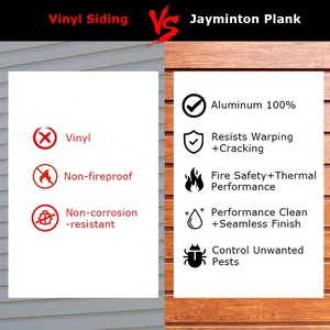 Paneles de Aluminio <span class=keywords><strong>para</strong></span> Revestimiento Exterior, Revestimiento Metálico con Aspecto de Madera <span class=keywords><strong>para</strong></span> Viviendas - Product Image 4