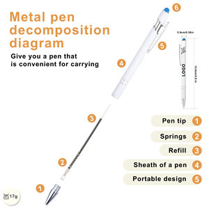 Bolígrafo de Metal Duradero con Doble Bobina, Logotipo Personalizado, Multicolor, Tinta Azul/Negra de 1.0 mm, Grabado Láser, Promocional para Uso en Oficina/Escuela - Product Image 5