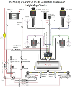 3G-H Digital <strong>Management</strong> Custom Voice Command Universal Air Suspension Air <strong>Control</strong> <strong>Management</strong> - Product Image 4