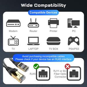<span class=keywords><strong>Cable</strong></span> Ethernet Cat 8, alta velocidad de alta resistencia 2000Mhz con conector RJ45 chapado en oro, <span class=keywords><strong>cable</strong></span> F/FTP para enrutador, módem, <span class=keywords><strong>PC</strong></span>, juegos - Product Image 5