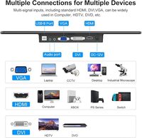 Neuer 15,6-Zoll Full HD 1080p IPS Touchscreen-Monitor mit VGA/DVI-Anschlüssen, 10-Punkt-Touch, Schwarz, Business-Serie, 3 Jahre Garantie