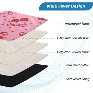 Hot Selling Portable Quilted Laptop Protective Case <b>Computer</b> Bag Waterproof Flat Zipper <b>Computer</b> Bag - Product Image 4