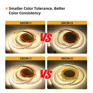 COXO <span class=keywords><strong>SDCM</strong></span> 1 étape professionnelle haute CRI Ra97 LED cohérence de couleur de lumière linéaire pour l'éclairage de détail de musée de studio - Product Image 4