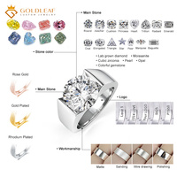 Goldleafgems Özel Tasarım 10K 14K 18K Beyaz Altın DEF Yuvarlak Laboratuvarda Yetiştirilmiş Elmas Erkek Yüzüğü 2CT 3CT 4CT Günlük İş Lüks Mücevheri
