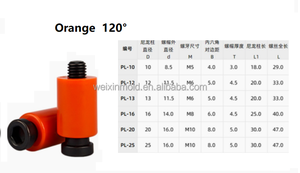 Extractor de componentes de molde duradero de alta calidad, cerraduras de separación de molde de nailon - Product Image 5
