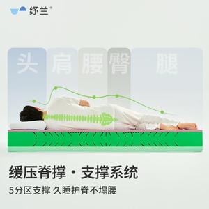 ที่นอนเมมโมรี่โฟม Shulan Spine Support หนา 30 ซม. นุ่มปานกลาง ระบายอากาศได้ดี รองรับสรีระแบบแบ่งโซนเพื่อการนอนหลับลึก - Product Image 2