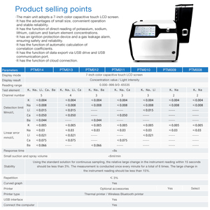 卸売7インチカラータッチスクリーン2/3/4/5チャンネル火炎分光光度計原子吸収実験室分光光度計KM02 - Product Image 4
