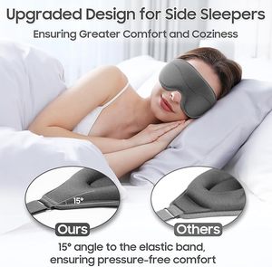 Antifaz 3D de Tela Suave para <span class=keywords><strong>Dormir</strong></span>, Envío en 3 Días, Ajuste Cómodo sin Presión, Ideal para Siestas en la Oficina y Trabajo <span class=keywords><strong>por</strong></span> Turnos - Product Image 2