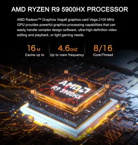 नवीनतम शक्तिशाली मिनी PCs AMD 3/5/9 Octa कोर पोर्टेबल कार्यालय डेस्कटॉप कंप्यूटर Win10/लिनक्स मिनी गेमिंग पीसी