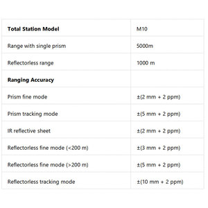 Estación Total 2'' de Alta Precisión para Topografía y Cartografía sin Reflector de 1000m, Venta Caliente 2026, Venta al por Mayor Directa de Fábrica - Product Image 6
