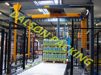 Emballages de capot extensibles, machine à capot extensible, emballeurs de palettes extensibles
