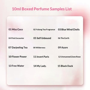 OEM & ODM <span class=keywords><strong>Parfum</strong></span> en spray unisexe 10 ml format échantillon, longue tenue, <span class=keywords><strong>parfum</strong></span> léger aux notes fruitées - Product Image 4