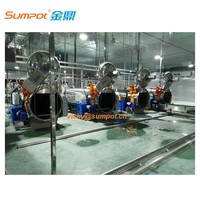 SUMPOT entièrement automatique cornue autoclave Machine panier chargeur déchargeur viande en conserve poisson en conserve
